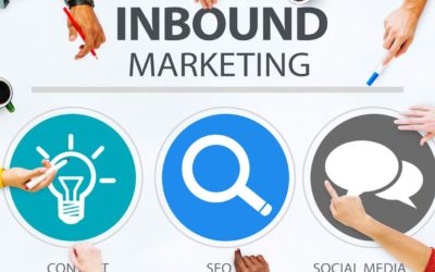 Para Revendas de TI: Como fazer Inbound Marketing com eficiência